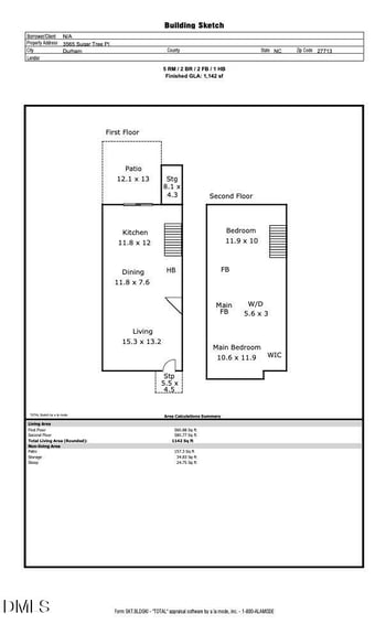 3565 Sugar Tree Pl, Durham, NC 27713