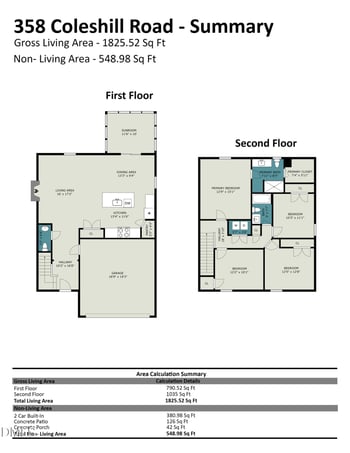 358 Coleshill Rd, Angier, NC 27501