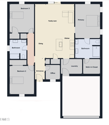 3600 Old Farm Ct, Graham, NC 27253