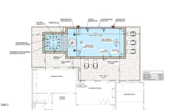 3601 Alamance Dr, Raleigh, NC 27609