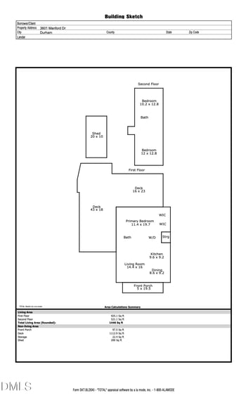 3601 Manford Dr, Durham, NC 27707