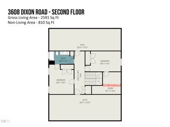 3608 Dixon Rd, Durham, NC 27707