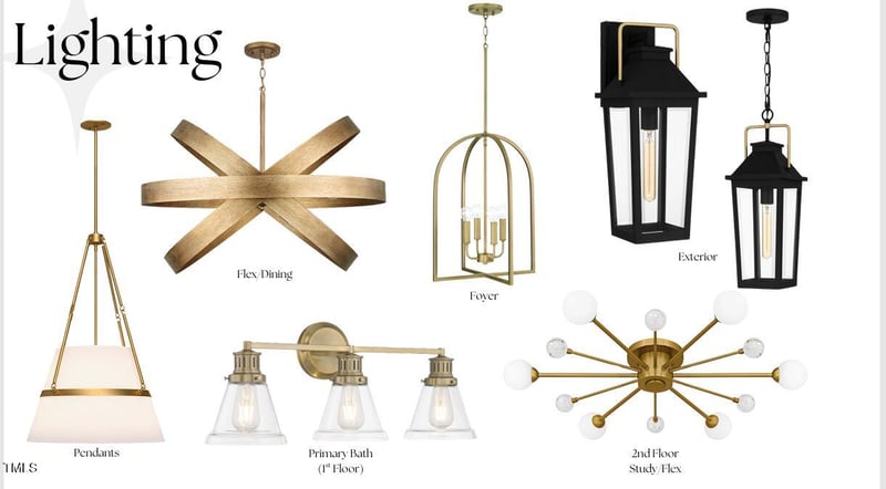 361 Slocum Dr, Wendell, NC 27591