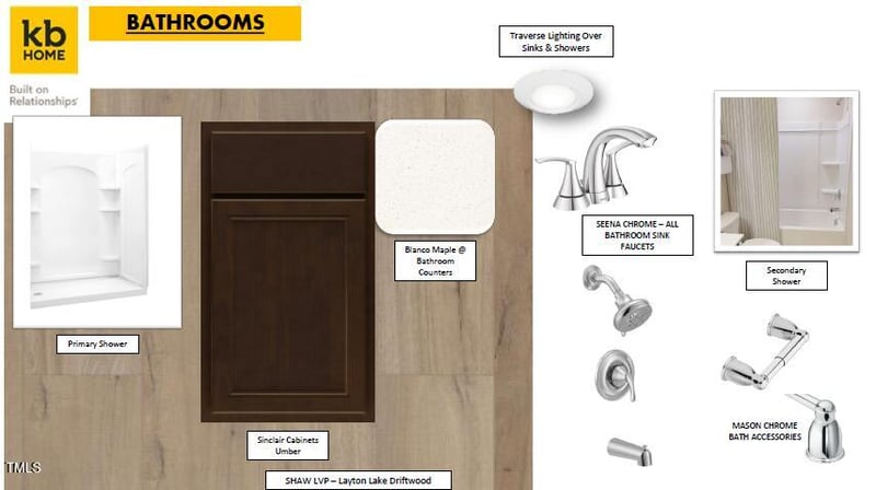 361 Spelt Ct, Rolesville, NC 27571