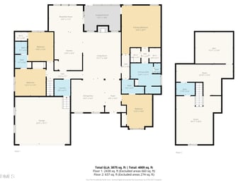 3612 Griffice Mill Rd, Raleigh, NC 27610