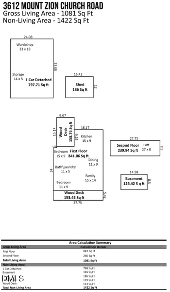 3612 Mount Zion Church Rd, Mebane, NC 27302