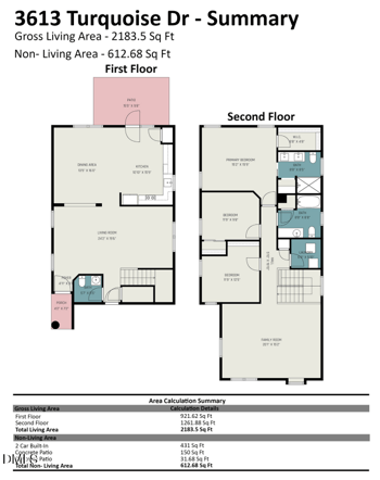 3613 Turquoise Dr, Durham, NC 27703