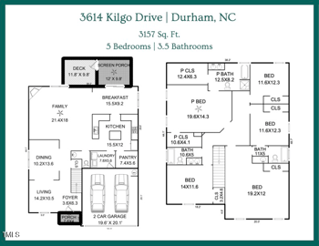 3614 Kilgo Dr, Durham, NC 27705