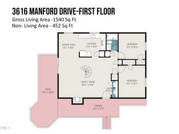 3616 Manford Dr, Durham, NC 27707