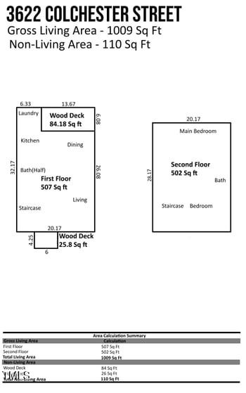 3622 Colchester St #17, Durham, NC 27707