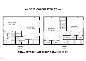 3622 Colchester St #25, Durham, NC 27707