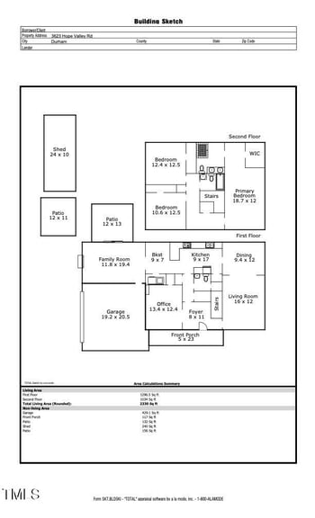 3623 Hope Valley Rd, Durham, NC 27707
