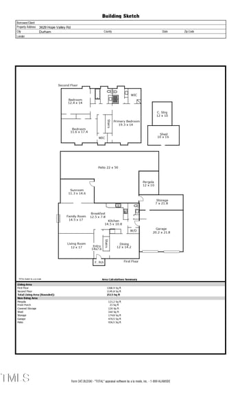 3629 Hope Valley Rd, Durham, NC 27707