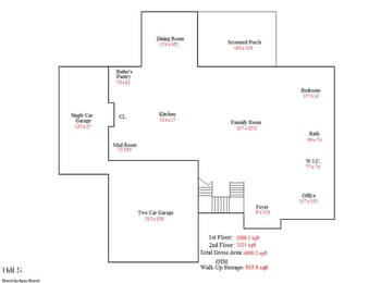 3631 Jordan Estates Way, New Hill, NC 27562