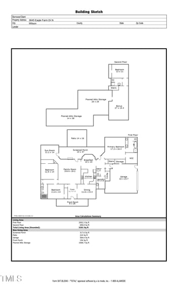 3645 Eagle Farm Dr, Wilson, NC 27896