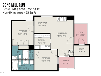 3645 Mill Rn, Raleigh, NC 27612