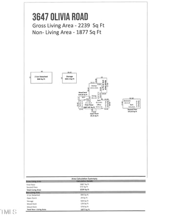 3647 Olivia Rd, Sanford, NC 27332