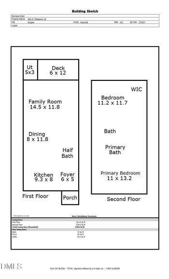 365 Williams St, Angier, NC 27501