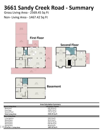3661 Sandy Creek Rd, Franklinton, NC 27525