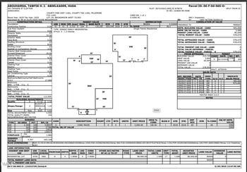 367 Tayside St, Clayton, NC 27520