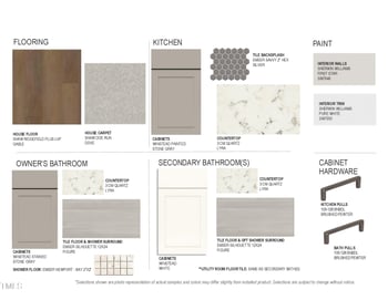 368 North Village Pw, Pittsboro, NC 27312