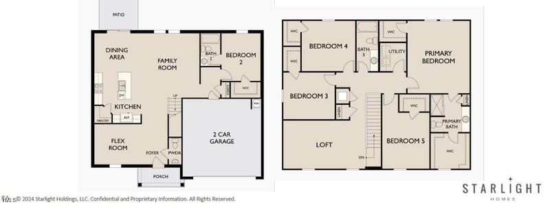 370 Shiloh Way, Mebane, NC 27302