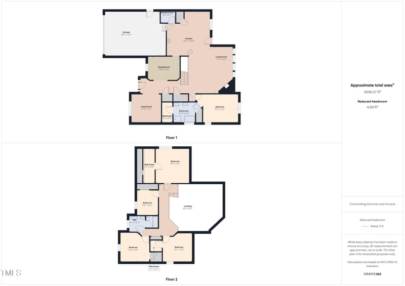 3705 Andoversford Ct, Wake Forest, NC 27587
