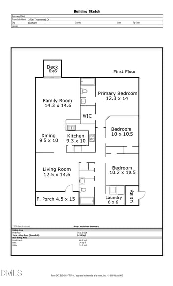 3708 Thornwood Dr, Durham, NC 27703