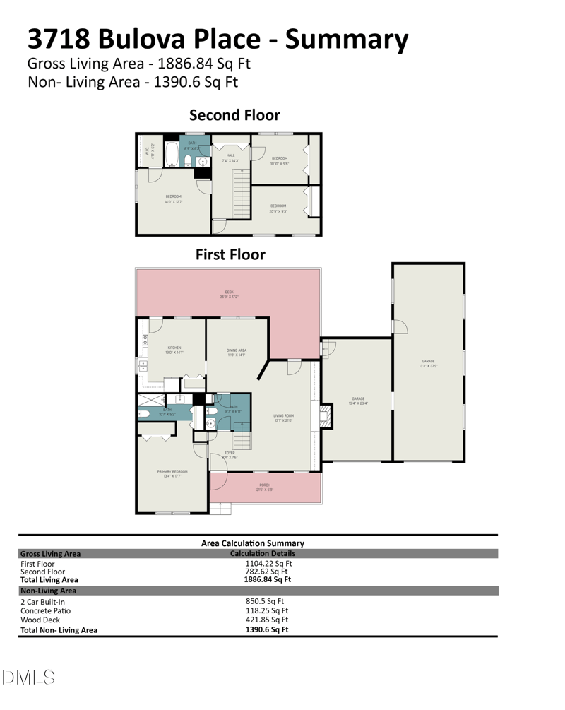 3718 Bulova Pl, Fayetteville, NC 28311