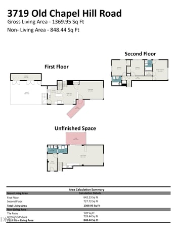 3719 Old Chapel Hill Rd, Durham, NC 27707