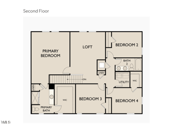 374 Shiloh Way, Mebane, NC 27302