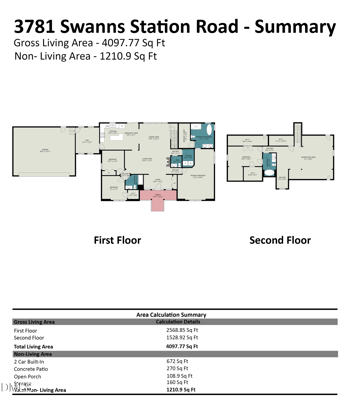 3781 Swanns Station Rd, Sanford, NC 27332