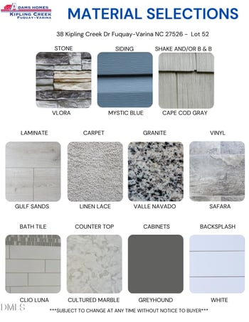 38 Kipling Crk Dr, Fuquay Varina, NC 27526