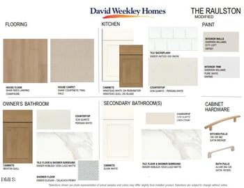 38 Rainbrook Cv, Fuquay Varina, NC 27526