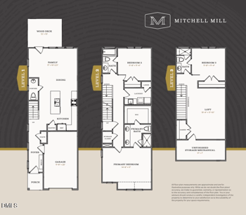 3810 Granite Mill Way, Raleigh, NC 27616