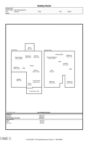 3811 Stoneybrook Dr, Durham, NC 27705