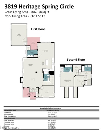 3819 Heritage Spring Cir, Wake Forest, NC 27587