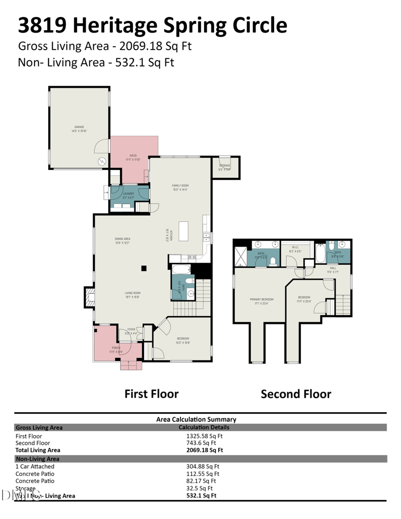 3819 Heritage Spring Cir, Wake Forest, NC 27587