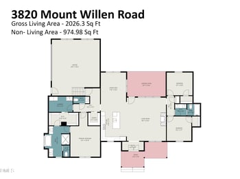 3820 Mount Willen Rd, Haw River, NC 27258