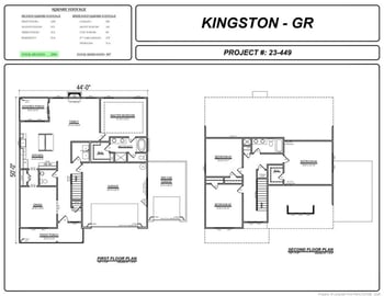 3821 Bankergate Ct, Fayetteville, NC 28311