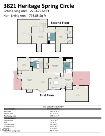 3821 Heritage Spring Cir, Wake Forest, NC 27587