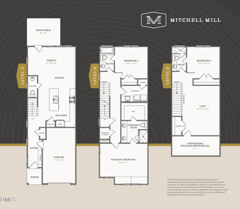 3822 Granite Mill Way, Raleigh, NC 27616