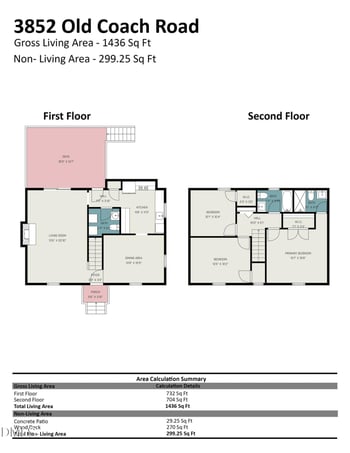 3852 Old Coach Rd, Raleigh, NC 27616