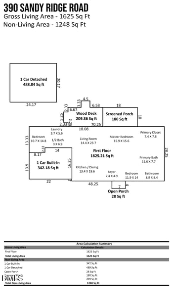 390 Sandy Ridge Rd, Dunn, NC 28334