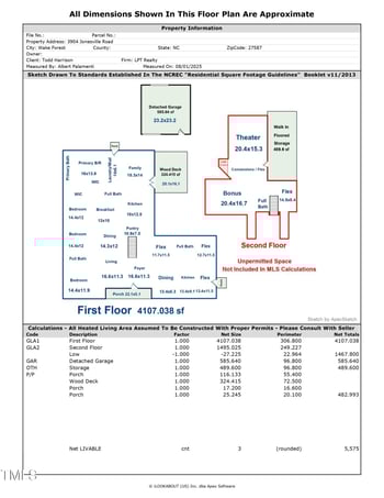 3904 Jonesville Rd, Wake Forest, NC 27587