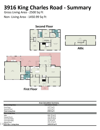 3916 King Charles Rd, Durham, NC 27707