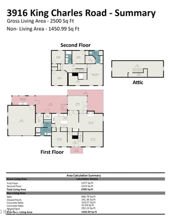 3916 King Charles Rd, Durham, NC 27707