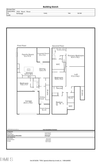 3932 Mount Moran Rd, Raleigh, NC 27616