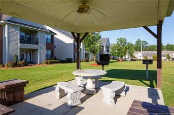 3940 Bardstown Ct #201, Fayetteville, NC 28304