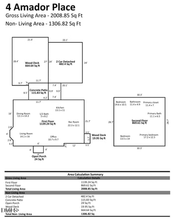 4 Amador Pl, Durham, NC 27712